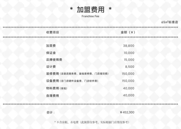 塔斯汀加盟